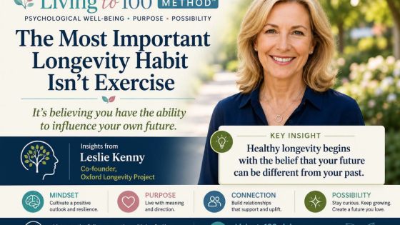 Featured graphic for an article on healthy longevity featuring Leslie Kenny, co-founder of the Oxford Longevity Project, highlighting how mindset and belief in the future support healthy aging.