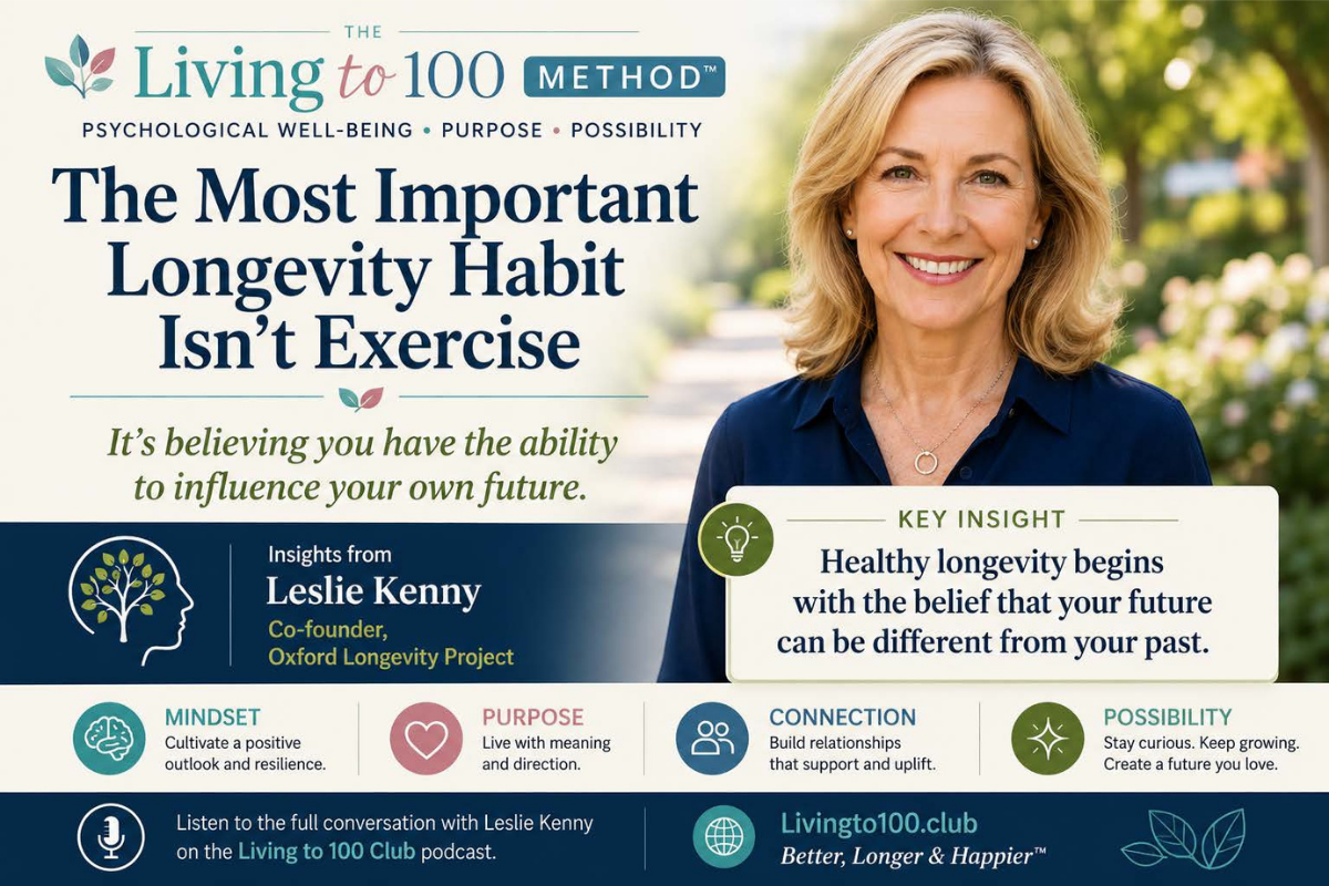 Featured graphic for an article on healthy longevity featuring Leslie Kenny, co-founder of the Oxford Longevity Project, highlighting how mindset and belief in the future support healthy aging.